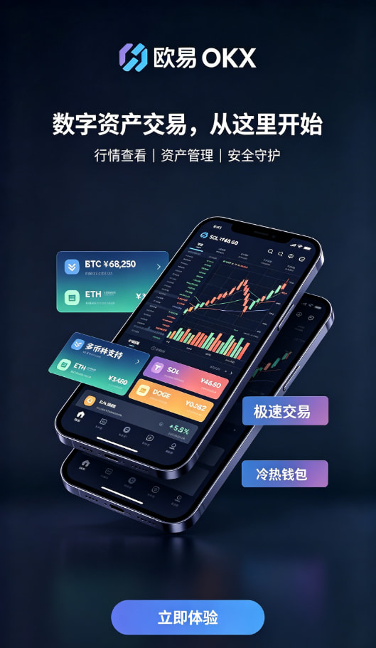 欧交易所App官网下载交易功能配图二